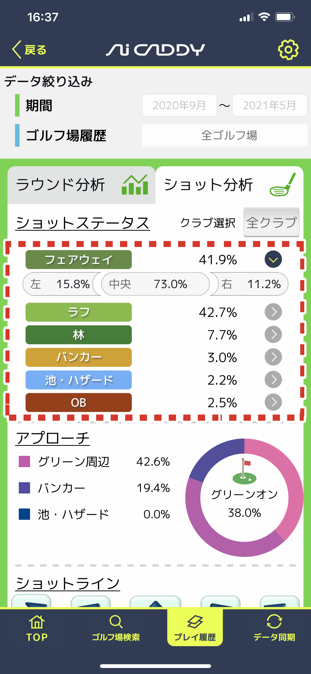 ショット分析